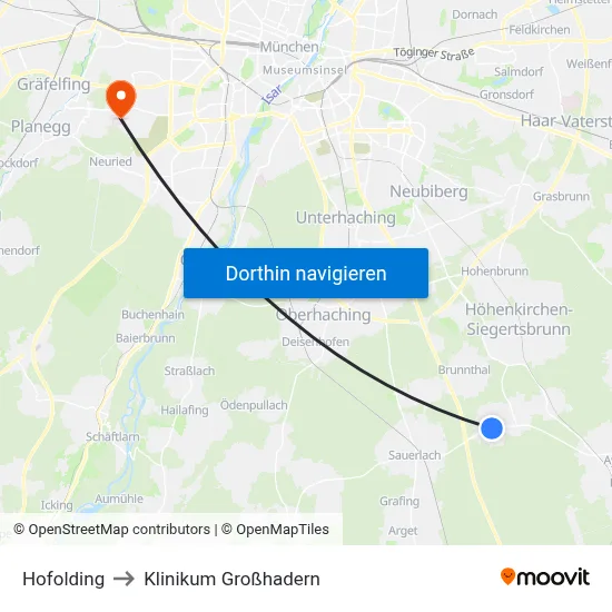 Hofolding to Klinikum Großhadern map