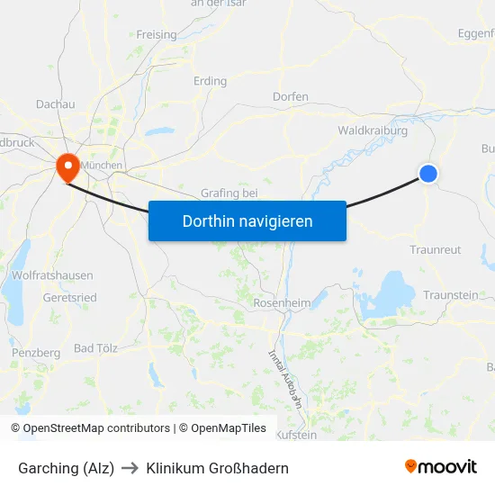 Garching (Alz) to Klinikum Großhadern map