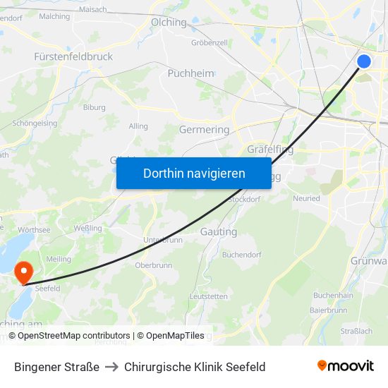 Bingener Straße to Chirurgische Klinik Seefeld map