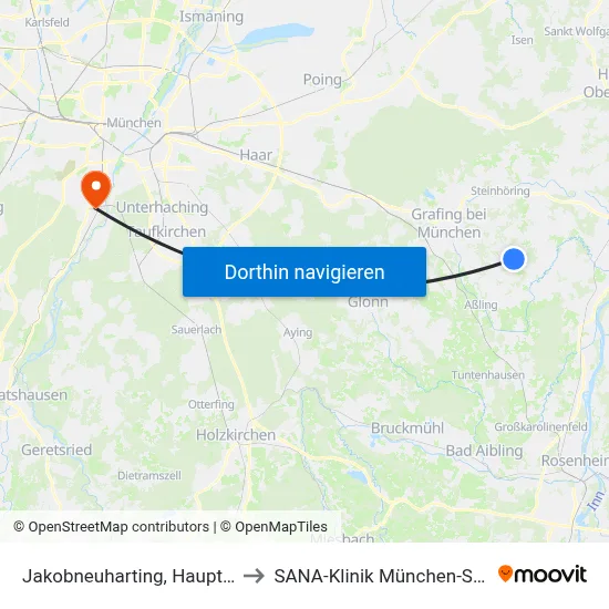 Jakobneuharting, Hauptstr. to SANA-Klinik München-Solln map