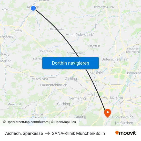 Aichach, Sparkasse to SANA-Klinik München-Solln map