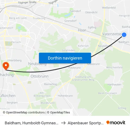 Baldham, Humboldt-Gymnasium to Alpenbauer Sportpark map