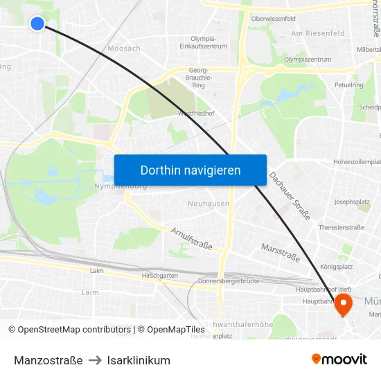 Manzostraße to Isarklinikum map
