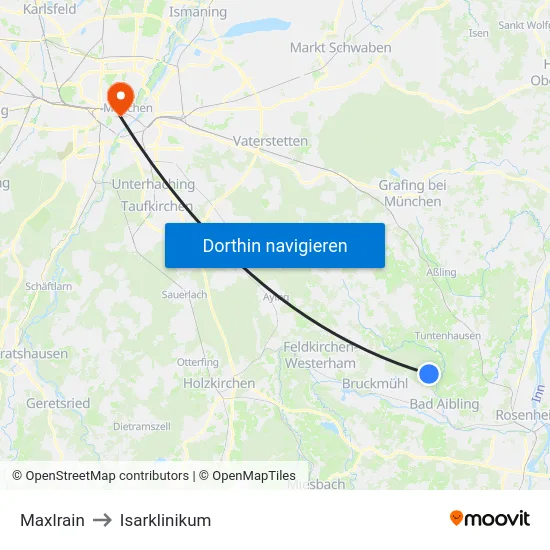 Maxlrain to Isarklinikum map
