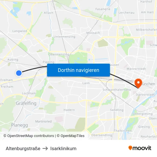 Altenburgstraße to Isarklinikum map