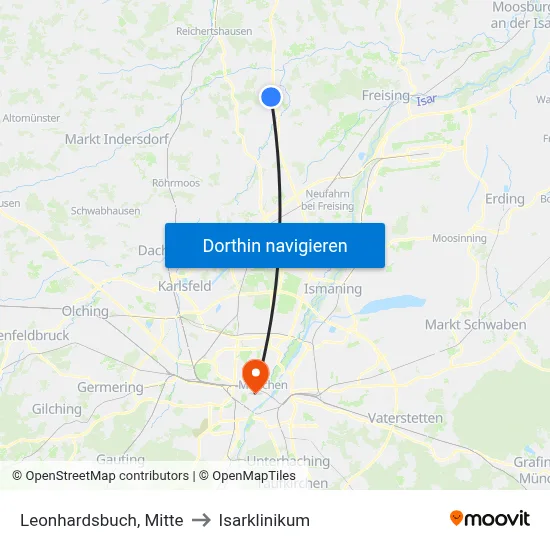 Leonhardsbuch, Mitte to Isarklinikum map
