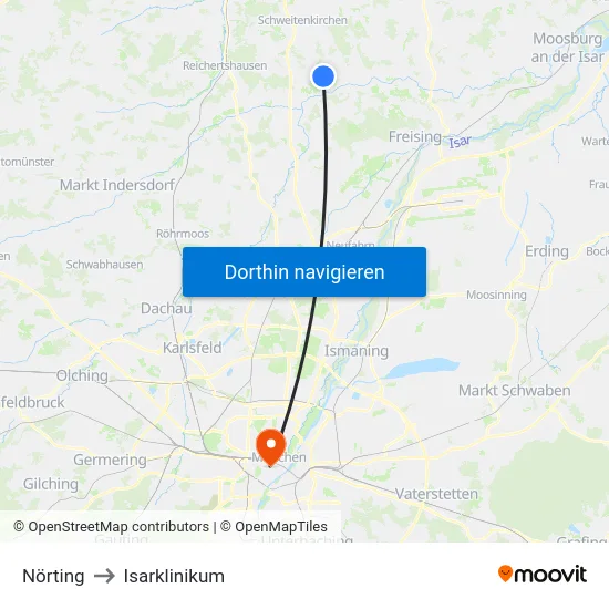 Nörting to Isarklinikum map