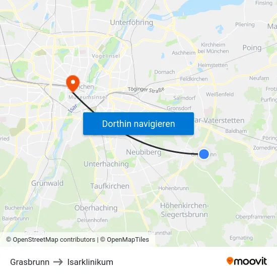 Grasbrunn to Isarklinikum map