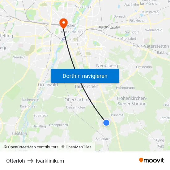 Otterloh to Isarklinikum map