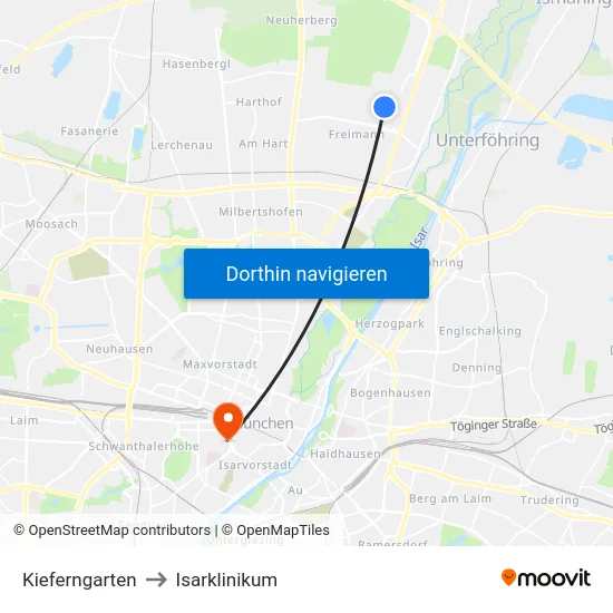 Kieferngarten to Isarklinikum map