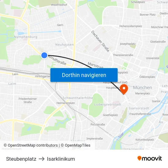 Steubenplatz to Isarklinikum map