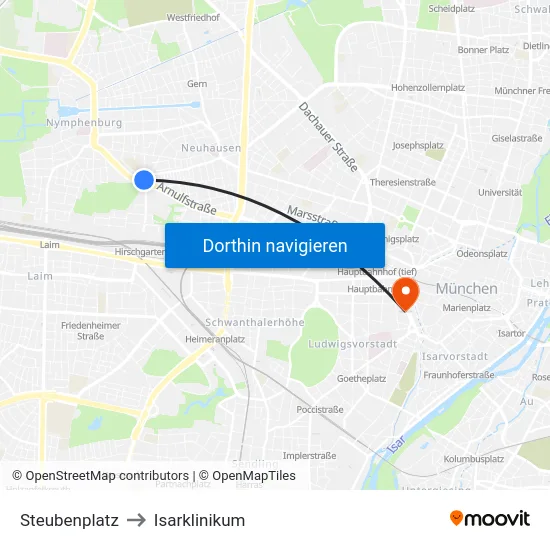 Steubenplatz to Isarklinikum map