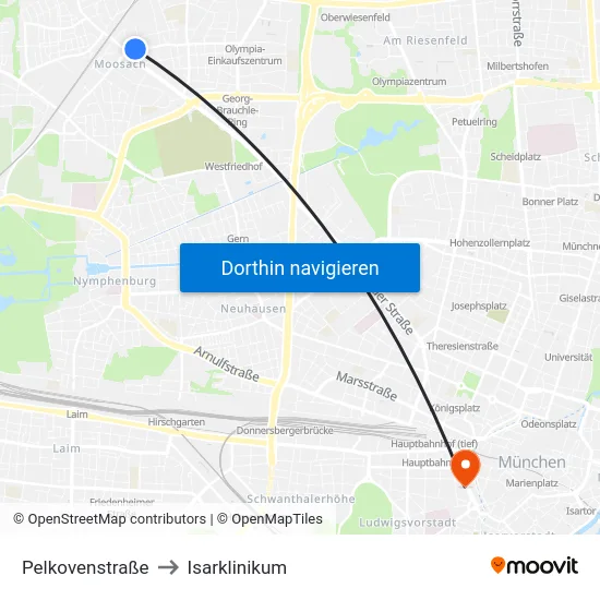 Pelkovenstraße to Isarklinikum map