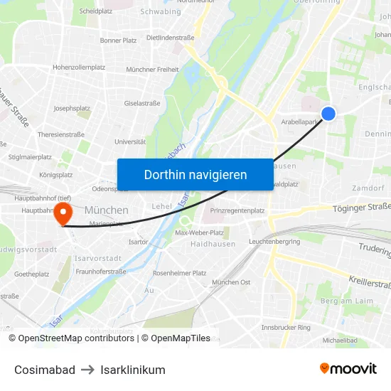 Cosimabad to Isarklinikum map