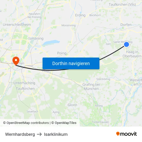 Wernhardsberg to Isarklinikum map
