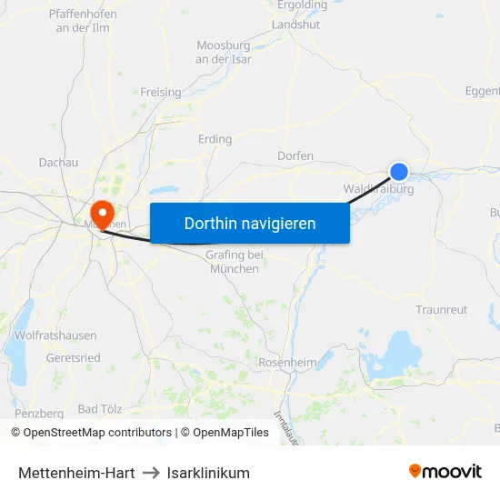 Mettenheim-Hart to Isarklinikum map