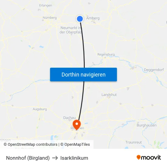 Nonnhof (Birgland) to Isarklinikum map