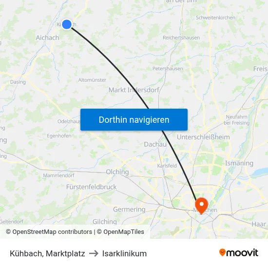 Kühbach, Marktplatz to Isarklinikum map