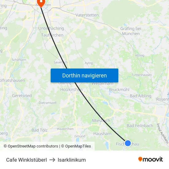 Cafe Winklstüberl to Isarklinikum map