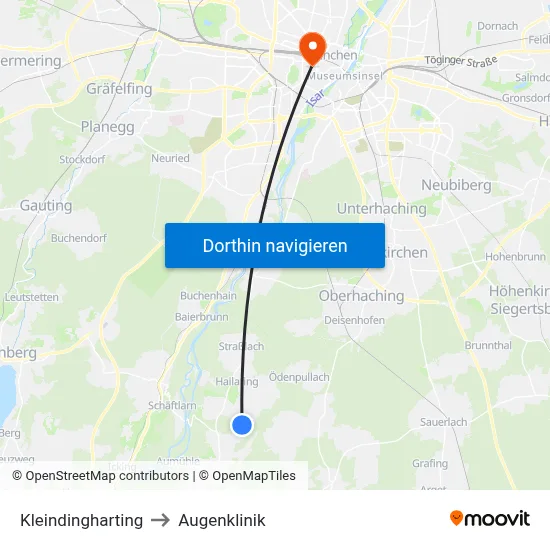 Kleindingharting to Augenklinik map