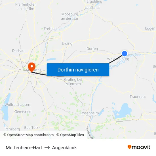 Mettenheim-Hart to Augenklinik map