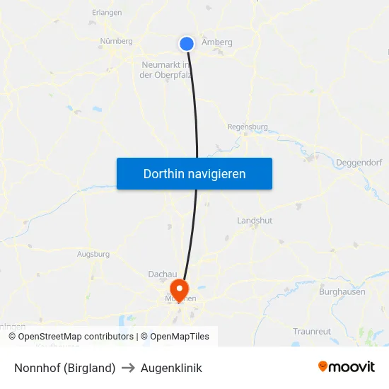 Nonnhof (Birgland) to Augenklinik map