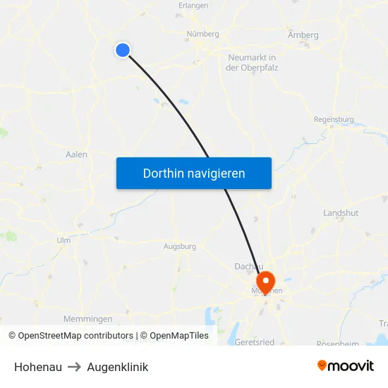 Hohenau to Augenklinik map