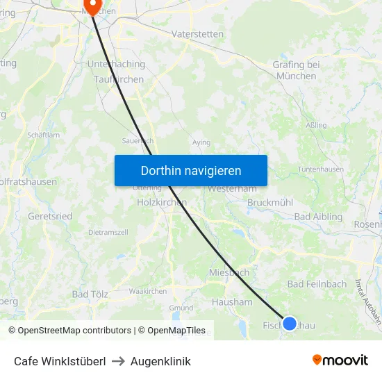 Cafe Winklstüberl to Augenklinik map