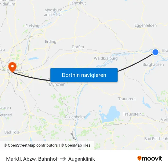 Marktl, Abzw. Bahnhof to Augenklinik map