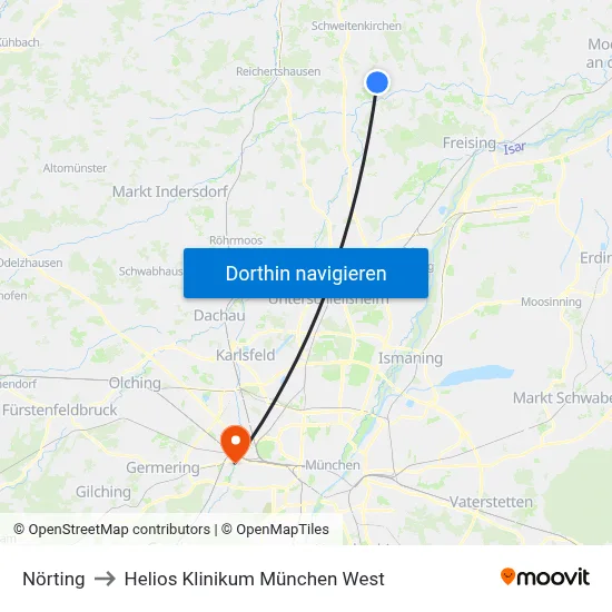 Nörting to Helios Klinikum München West map