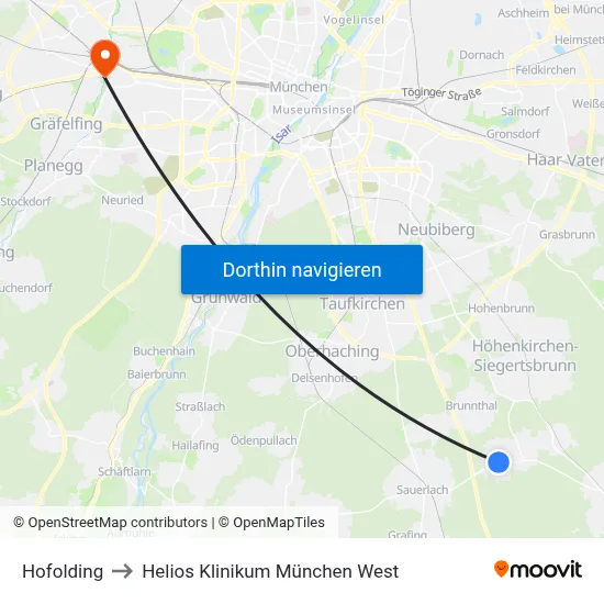 Hofolding to Helios Klinikum München West map