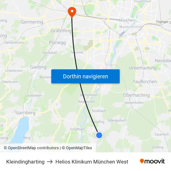 Kleindingharting to Helios Klinikum München West map