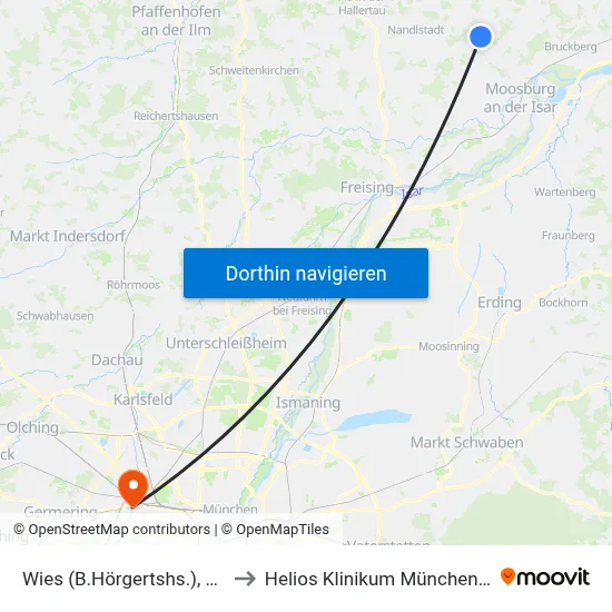 Wies (B.Hörgertshs.), Abzw. to Helios Klinikum München West map