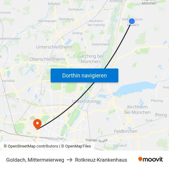 Goldach, Mittermeierweg to Rotkreuz-Krankenhaus map