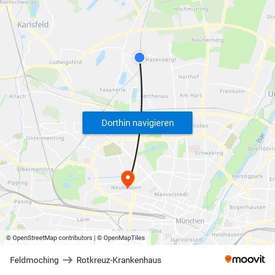 Feldmoching to Rotkreuz-Krankenhaus map