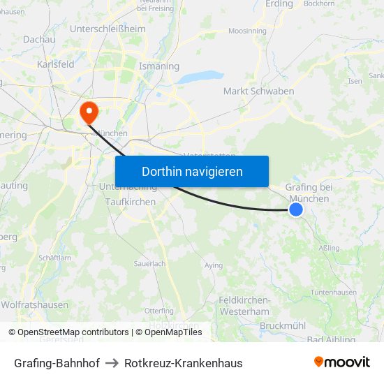 Grafing-Bahnhof to Rotkreuz-Krankenhaus map