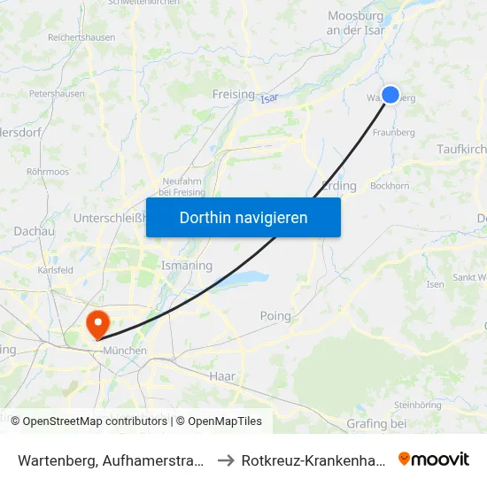 Wartenberg, Aufhamerstraße to Rotkreuz-Krankenhaus map