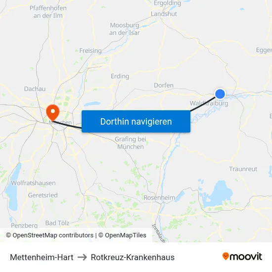 Mettenheim-Hart to Rotkreuz-Krankenhaus map