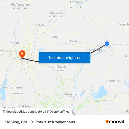 Mößling, Ost to Rotkreuz-Krankenhaus map
