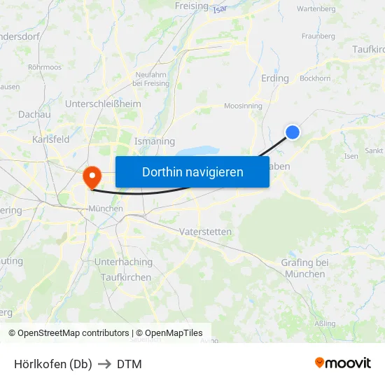 Hörlkofen (Db) to DTM map