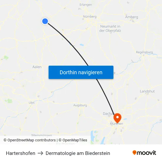 Hartershofen to Dermatologie am Biederstein map