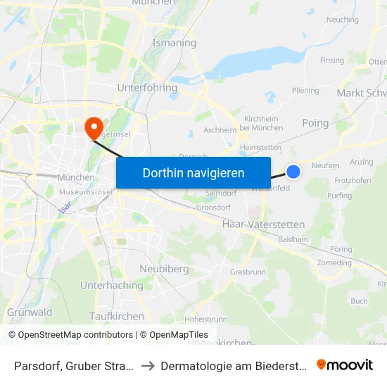 Parsdorf, Gruber Straße to Dermatologie am Biederstein map