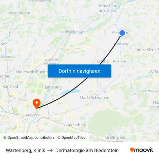 Wartenberg, Klinik to Dermatologie am Biederstein map
