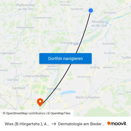 Wies (B.Hörgertshs.), Abzw. to Dermatologie am Biederstein map