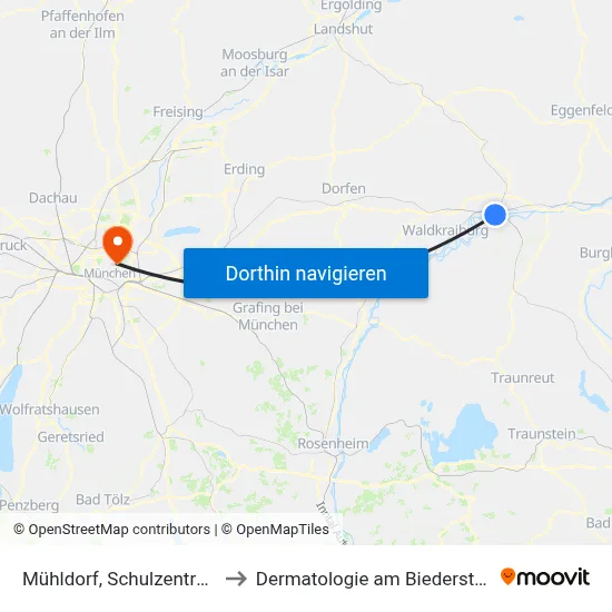 Mühldorf, Schulzentrum to Dermatologie am Biederstein map