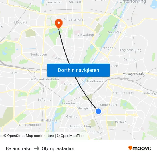 Balanstraße to Olympiastadion map