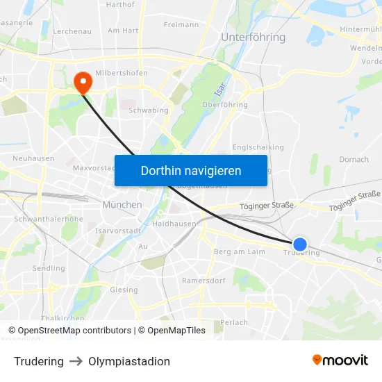 Trudering to Olympiastadion map