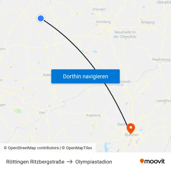 Röttingen Ritzbergstraße to Olympiastadion map