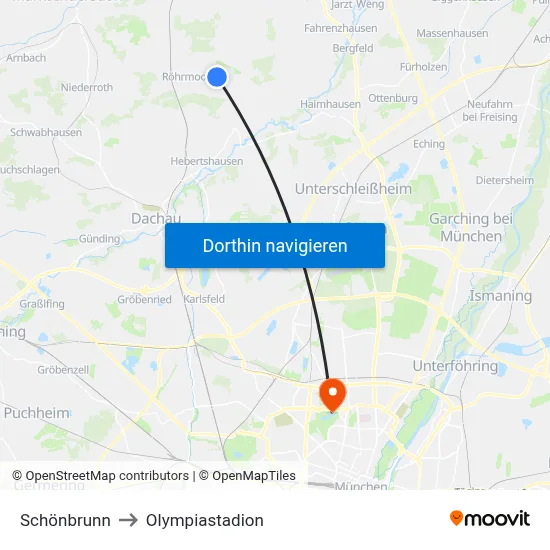 Schönbrunn to Olympiastadion map