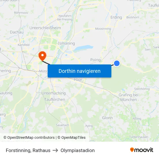 Forstinning, Rathaus to Olympiastadion map